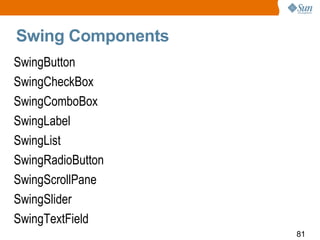 Swing Components SwingButton SwingCheckBox SwingComboBox SwingLabel SwingList SwingRadioButton SwingScrollPane SwingSlider SwingTextField 