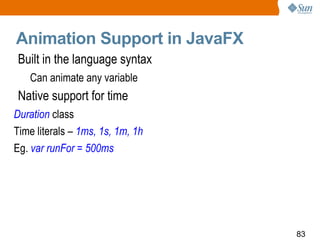 Animation Support in JavaFX Built in the language syntax Can animate any variable Native support for time Duration  class Time literals –  1ms, 1s, 1m, 1h Eg.  var runFor = 500ms 
