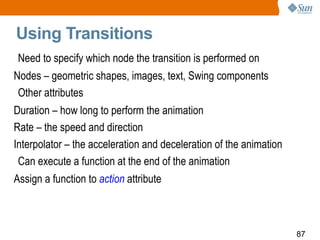 Using Transitions Need to specify which node the transition is performed on Nodes – geometric shapes, images, text, Swing components Other attributes Duration – how long to perform the animation Rate – the speed and direction Interpolator – the acceleration and deceleration of the animation Can execute a function at the end of the animation Assign a function to  action  attribute 