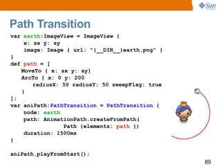 Path Transition var  earth :ImageView = ImageView { x: sx y: sy image: Image { url: "{__DIR__}earth.png” } } def  path  = [ MoveTo { x: sx y: sy} ArcTo { x: 0 y: 200 radiusX: 50 radiusY: 50 sweepFlag: true } ]; var aniPath: PathTransition  =  PathTransition  { node:  earth path: AnimationPath.createFromPath( Path {elements:  path  }) duration: 1500ms } aniPath.playFromStart(); 