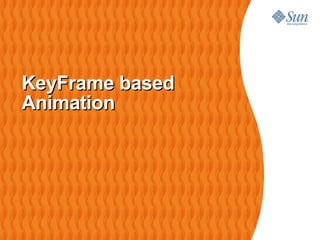 KeyFrame based Animation   