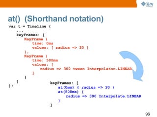 at()  (Shorthand notation) keyFrames: [ at(0ms) { radius => 30 } at(500ms) { radius => 300 Interpolate.LINEAR } ] var t = Timeline { ... keyFrames: [ KeyFrame { time: 0ms values: [ radius => 30 ] }, KeyFrame { time: 500ms values: [  radius => 300 tween Interpolator.LINEAR ] } ] }; 