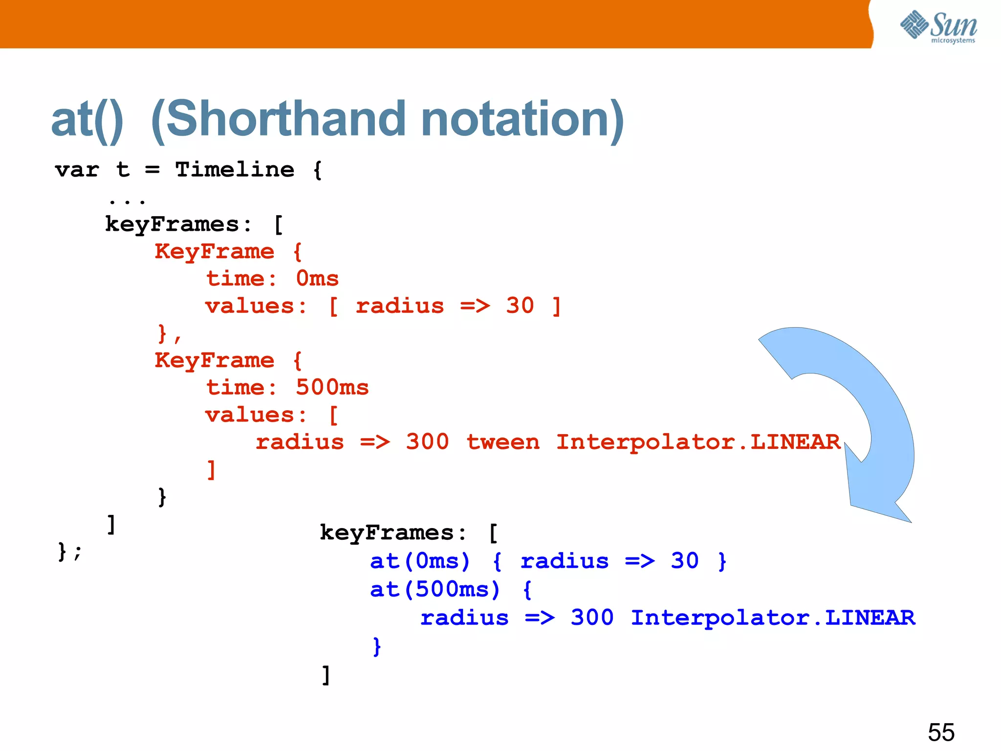 at() (Shorthand notation)
var t = Timeline {
   ...
   keyFrames: [
       KeyFrame {
          time: 0ms
          values: [ radius => 30 ]
       },
       KeyFrame {
          time: 500ms
          values: [
              radius => 300 tween Interpolator.LINEAR
          ]
       }
   ]              keyFrames: [
};                    at(0ms) { radius => 30 }
                      at(500ms) {
                         radius => 300 Interpolator.LINEAR
                      }
                  ]

                                                             55
 