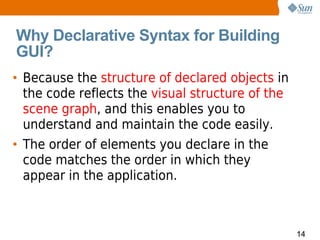 Why Declarative Syntax for Building
GUI?
• Because the structure of declared objects in
  the code reflects the visual structure of the
  scene graph, and this enables you to
  understand and maintain the code easily.
• The order of elements you declare in the
  code matches the order in which they
  appear in the application.



                                                  14
 