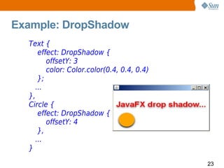 Example: DropShadow
  Text {
     effect: DropShadow {
        offsetY: 3
        color: Color.color(0.4, 0.4, 0.4)
     };
    ...
  },
  Circle {
     effect: DropShadow {
        offsetY: 4
     },
    ...
  }

                                            23
 
