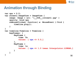 Animation through Binding
var opa = 0.0;
var street1:ImageView = ImageView {
    image: Image { url: "{__DIR__}street1.jpg" }
    opacity: bind opa
    onMouseClicked: function( e: MouseEvent ):Void {
        timeline.play();
    }
}
var timeline:Timeline = Timeline {
    keyFrames: [
        KeyFrame {
            time: 0s
            values: [ opa => 0.0,]
        },
        KeyFrame {
            time: 1s
            values: [ opa => 1.0 tween Interpolator.LINEAR,]
        }
    ]
}                                                         56
 