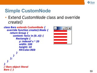 Simple CustomNode
 • Extend CustomNode class and override
   create()
class Bars extends CustomNode {
   override function create():Node {
      return Group {
         content: for(x in [0..4]) {
           Rectangle {
             y: indexof x * 20
             width: 100
             height: 10
             fill:Color.RED
           }
         }
      };
   }
}
// Bars object literal
Bars { }
                                          59
 