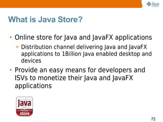 What is Java Store?

• Online store for Java and JavaFX applications
  > Distribution channel delivering Java and JavaFX
    applications to 1Billion Java enabled desktop and
    devices
• Provide an easy means for developers and
  ISVs to monetize their Java and JavaFX
  applications



                                                      72
 