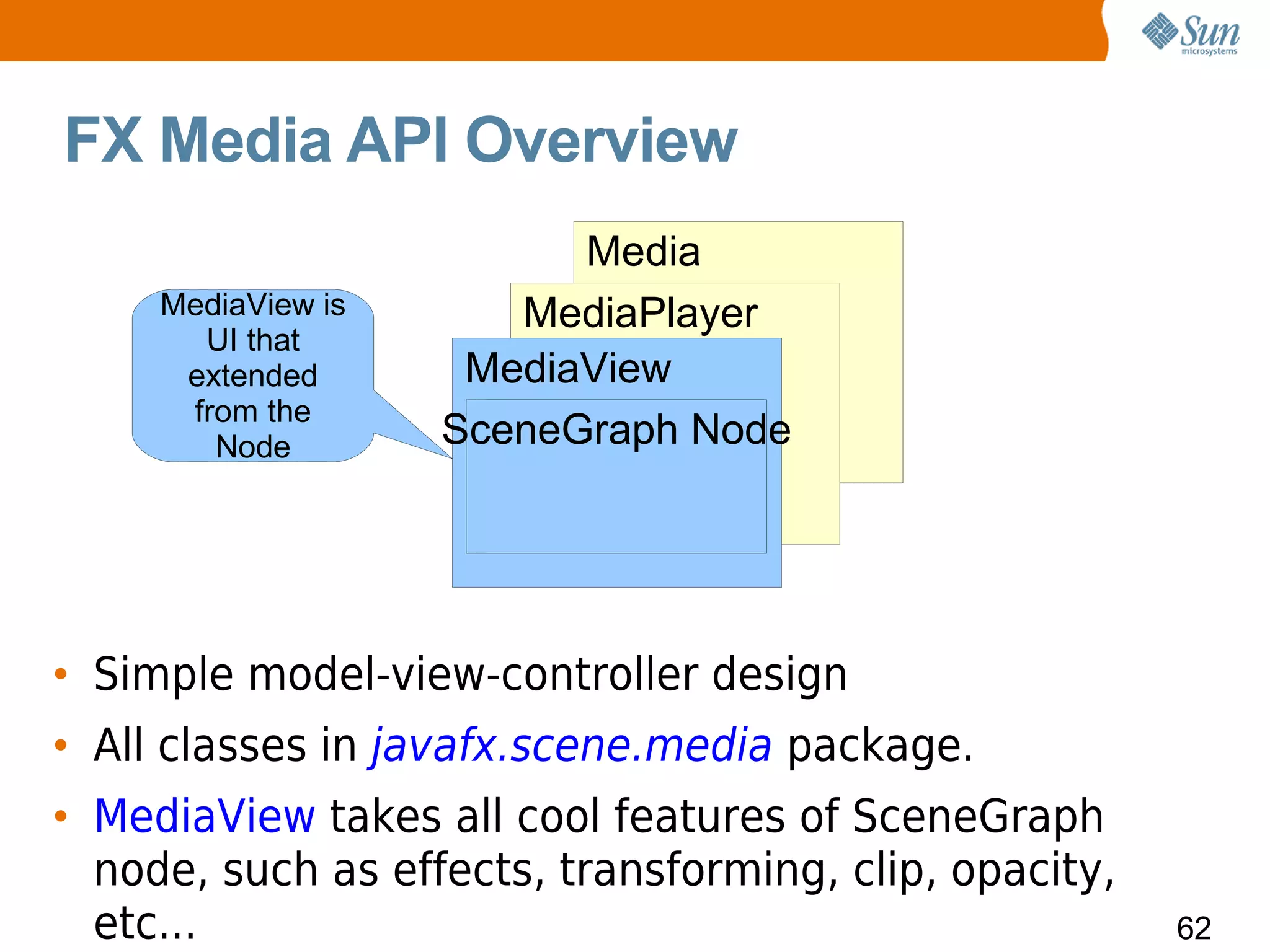 FX Media API Overview
                          Media
     MediaView is      MediaPlayer
       UI that
      extended       MediaView
      from the
        Node        SceneGraph Node




• Simple model-view-controller design
• All classes in javafx.scene.media package.
• MediaView takes all cool features of SceneGraph
  node, such as effects, transforming, clip, opacity,
  etc...                                                62
 