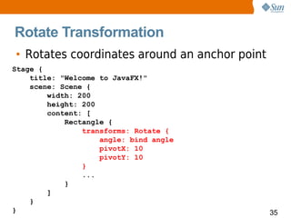 Rotate Transformation
• Rotates coordinates around an anchor point
Stage {
    title: "Welcome to JavaFX!"
    scene: Scene {
        width: 200
        height: 200
        content: [
            Rectangle {
                transforms: Rotate {
                    angle: bind angle
                    pivotX: 10
                    pivotY: 10
                }
                ...
            }
        ]
    }
}                                              35
 