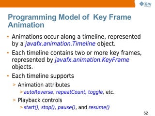 Programming Model of Key Frame
Animation
• Animations occur along a timeline, represented
  by a javafx.animation.Timeline object.
• Each timeline contains two or more key frames,
  represented by javafx.animation.KeyFrame
  objects.
• Each timeline supports
  > Animation attributes
     > autoReverse, repeatCount, toggle, etc.
  > Playback controls
     > start(), stop(), pause(), and resume()
                                                   52
 