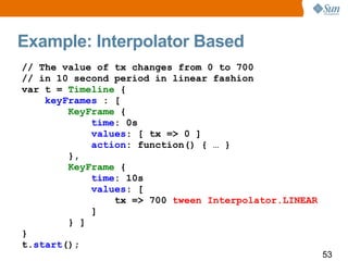 Example: Interpolator Based
// The value of tx changes from 0 to 700
// in 10 second period in linear fashion
var t = Timeline {
    keyFrames : [
        KeyFrame {
            time: 0s
            values: [ tx => 0 ]
            action: function() { … }
        },
        KeyFrame {
            time: 10s
            values: [
                tx => 700 tween Interpolator.LINEAR
            ]
        } ]
}
t.start();
                                                      53
 