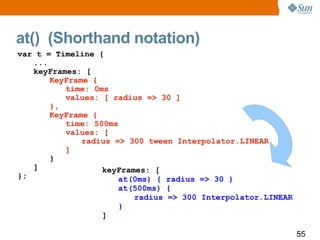 at() (Shorthand notation)
var t = Timeline {
   ...
   keyFrames: [
       KeyFrame {
          time: 0ms
          values: [ radius => 30 ]
       },
       KeyFrame {
          time: 500ms
          values: [
              radius => 300 tween Interpolator.LINEAR
          ]
       }
   ]              keyFrames: [
};                    at(0ms) { radius => 30 }
                      at(500ms) {
                         radius => 300 Interpolator.LINEAR
                      }
                  ]

                                                             55
 