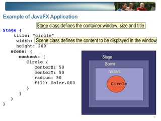 Targeting Developer/Designer Workflow Working together with graphic designers to conceptualize the interface Sean Wani (Graphic Designer)‏ Karl May (Mashup author/builder)‏ Amy Lewis (Suburban wife/mom)‏ Tom Hammer (Media Editor)‏ Saloni Sarin (Creative Director)‏ Livleen (Student)‏ Samir Arora (Business Professional)‏ Adam Nielson (Web Master)‏ Wayne Stidolph (Programmer)‏ Rich Internet Apps + content Across desktop,  mobile, TV, car Creative Community Consumers 