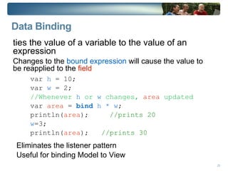 Integrates with and Leverages Java Platform 