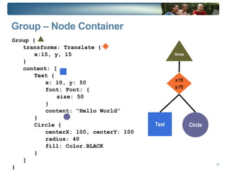 (Some) Language Features 