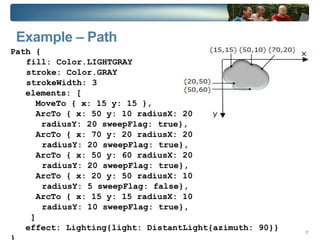 Declaring Classes // This class extends a Java interface public class FooModel extends TableModel { ... } // This class defines two variables and a function public class Location { public var x:Number; public var y:Number; public function move(newX:Number, newY:Number):Void { x = newX; y = newY; } } 