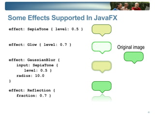 When the value of the  variable changes , the  code is executed 