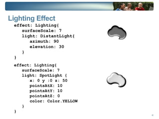 Similar to  PropertyChangeListener //oldValue is optional var  text   on replace  oldValue  { println(“Old value = '{oldValue}'”); println(“New value = '{text}'”); } text  = “Hello” //prints  Old value = '' //prints  New value = 'Hello' 