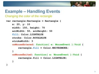 What is a Scene Graph? A hierarchical representation of  graphical objects Tree like structure 