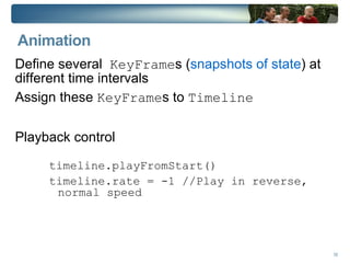Effect – type of effect, eg. blurring, shadowing, to apply 
