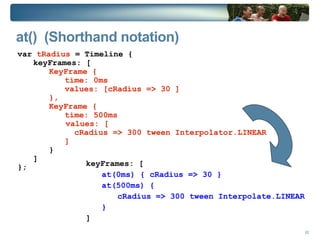 Text Defines a node for displaying text Text { effect: DropShadow { offsetX: -10 offsetY: -10 } font: Font { name: “DirtyBakersDozen” size: 50 } fill: Color.ROYALBLUE stroke: Color.BLUE, strokeWidth: 3 x: 15, y: 80 content: "Hello World" } 