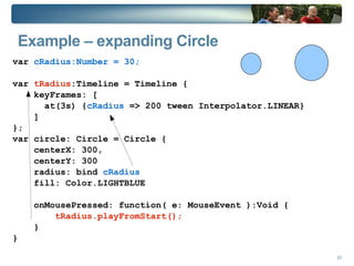 Geometric Shapes Arc, ellipse, line, polygon, circle, rectangle 