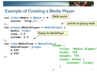 JavaFX Catalog client 
