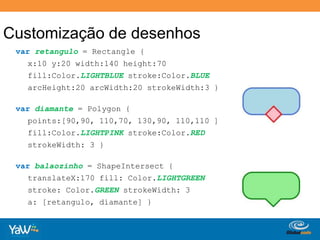 Customização de desenhosvarretangulo = Rectangle {	x:10 y:20 width:140 height:70fill:Color.LIGHTBLUEstroke:Color.BLUEarcHeight:20 arcWidth:20 strokeWidth:3 }vardiamante = Polygon {	points:[90,90, 110,70, 130,90, 110,110 ]fill:Color.LIGHTPINKstroke:Color.REDstrokeWidth: 3 }varbalaozinho = ShapeIntersect {translateX:170 fill: Color.LIGHTGREENstroke: Color.GREENstrokeWidth: 3	a: [retangulo, diamante] }
