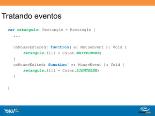 Tratando eventosvarretangulo: Rectangle = Rectangle {	...onMouseEntered: function( e: MouseEvent ): Void {retangulo.fill = Color.WHITESMOKE;	}onMouseExited: function( e: MouseEvent ): Void {retangulo.fill = Color.LIGHTBLUE;	}}