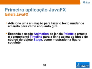 Primeira aplicação JavaFX Esfera JavaFX  Adicione uma animação para fazer o texto mudar de amarelo para verde enquanto gira. Expanda a seção  Animation  da janela  Palette  e arraste o componente  Timeline  para a linha acima do bloco de código do objeto  Stage , como mostrado na figura seguinte.   