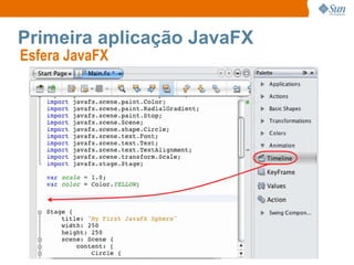 Primeira aplicação JavaFX Esfera JavaFX  