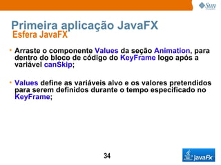 Primeira aplicação JavaFX Esfera JavaFX  Arraste o componente  Values  da seção  Animation , para dentro do bloco de código do  KeyFrame  logo após a variável  canSkip ; Values  define as variáveis alvo e os valores pretendidos para serem definidos durante o tempo especificado no  KeyFrame ; 
