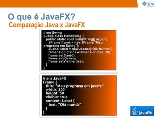 O que é JavaFX? Comparação Java x JavaFX  