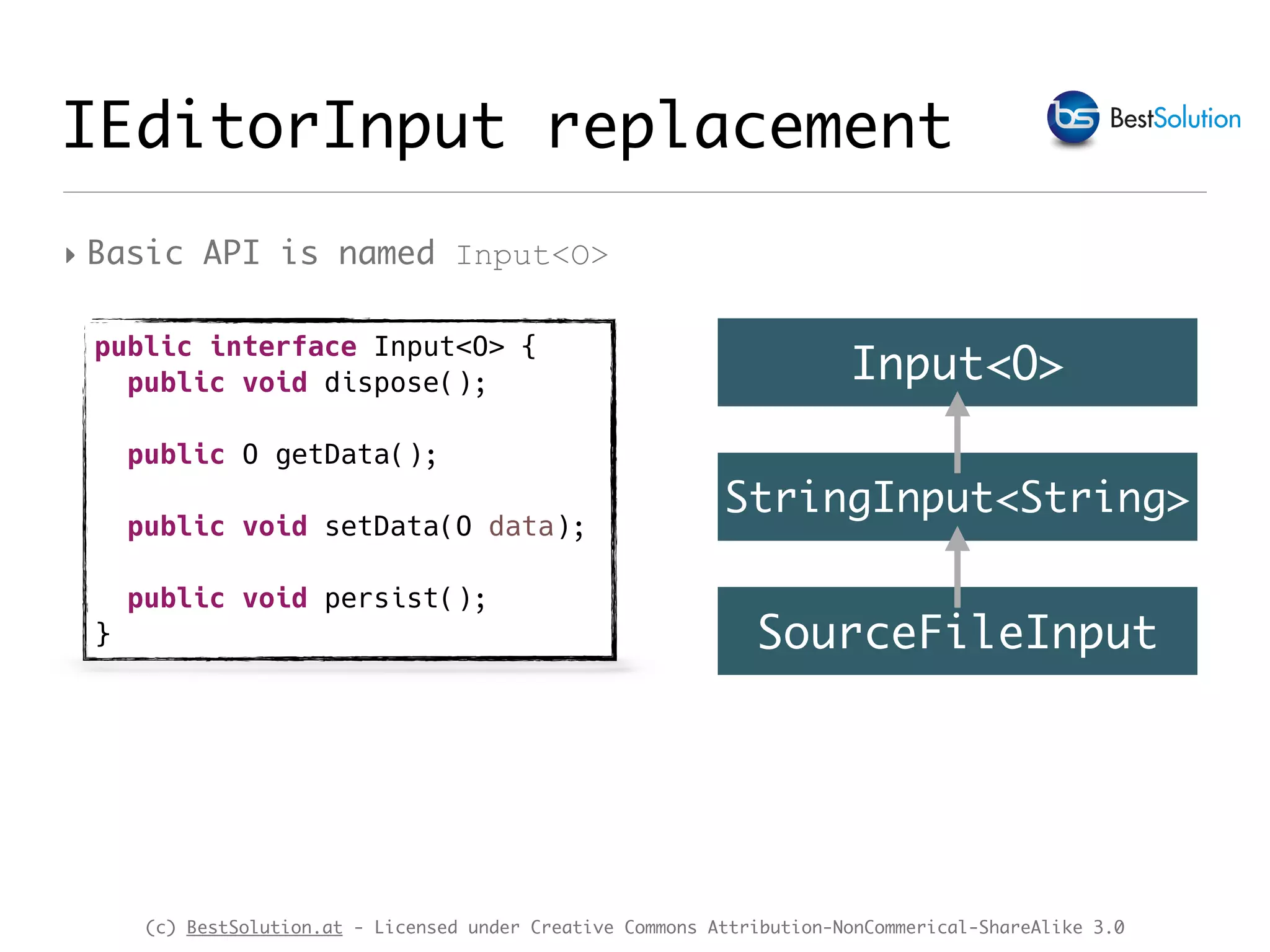 (c) BestSolution.at - Licensed under Creative Commons Attribution-NonCommerical-ShareAlike 3.0 IEditorInput replacement ‣ Basic API is named Input<O> public interface Input<O> { public void dispose(); public O getData(); public void setData(O data); public void persist(); } Input<O> StringInput<String> SourceFileInput 