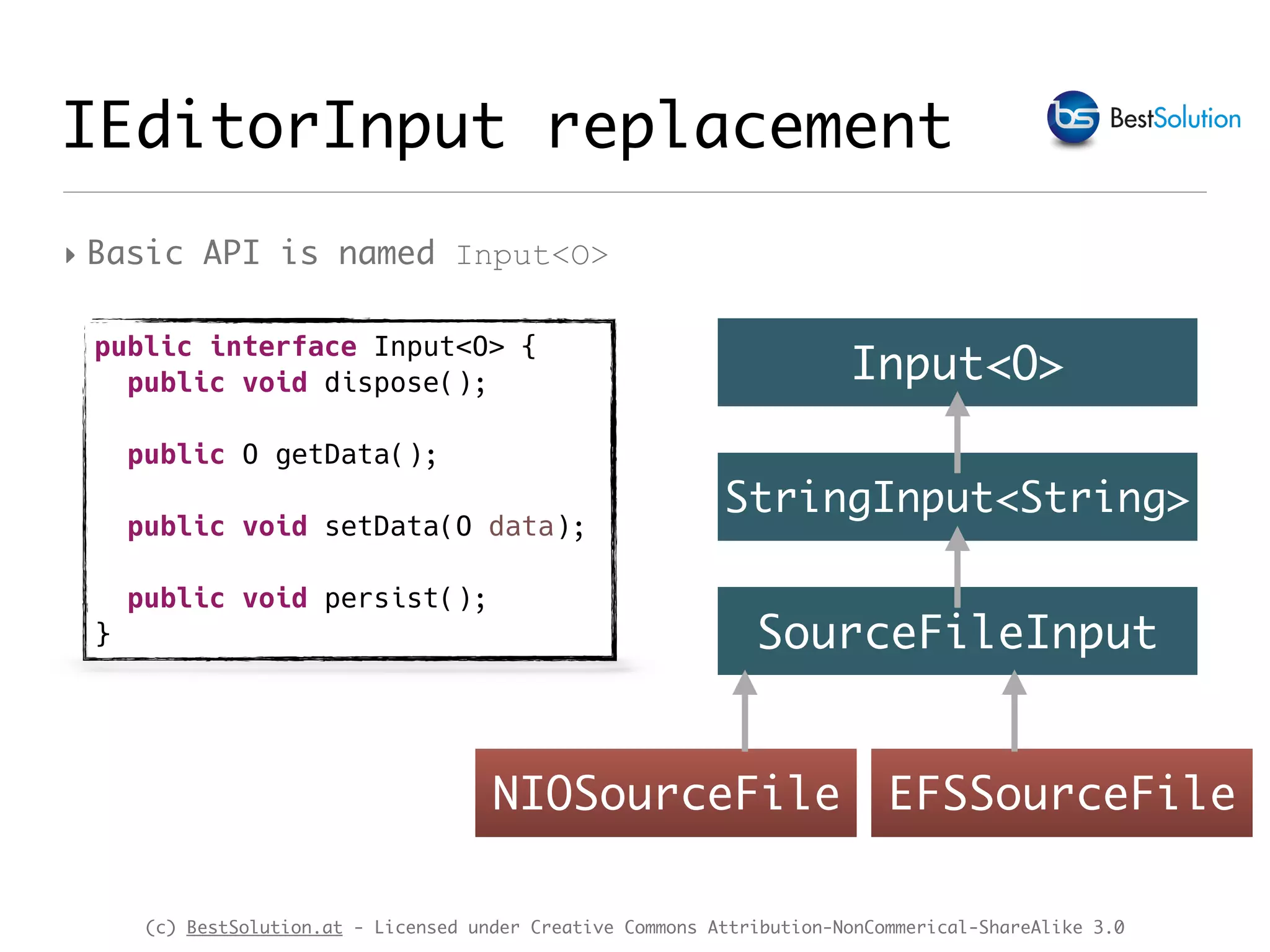 (c) BestSolution.at - Licensed under Creative Commons Attribution-NonCommerical-ShareAlike 3.0 IEditorInput replacement ‣ Basic API is named Input<O> public interface Input<O> { public void dispose(); public O getData(); public void setData(O data); public void persist(); } Input<O> StringInput<String> SourceFileInput NIOSourceFile EFSSourceFile 