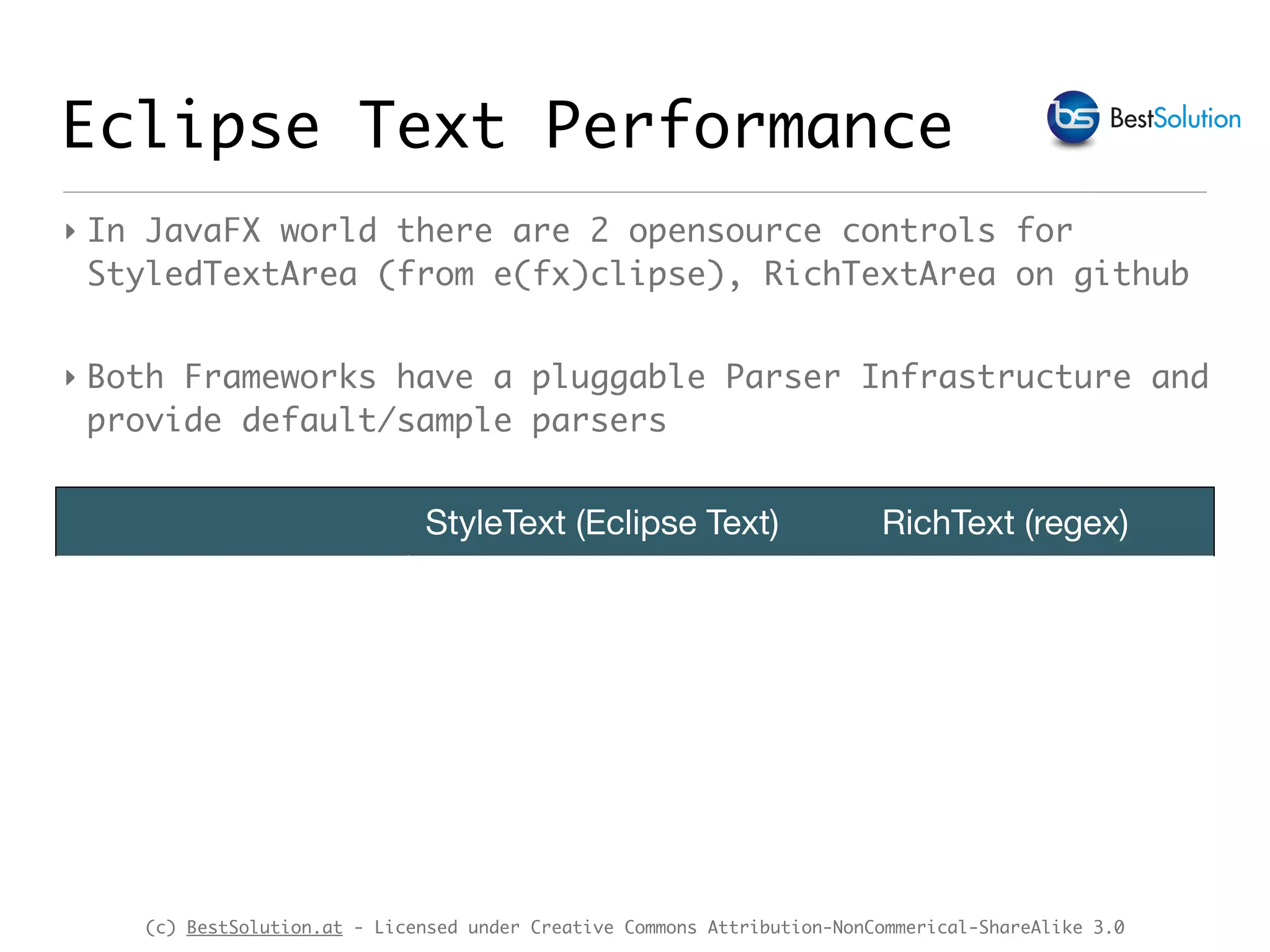 (c) BestSolution.at - Licensed under Creative Commons Attribution-NonCommerical-ShareAlike 3.0 Eclipse Text Performance StyleText (Eclipse Text) RichText (regex) ‣ In JavaFX world there are 2 opensource controls for StyledTextArea (from e(fx)clipse), RichTextArea on github ‣ Both Frameworks have a pluggable Parser Infrastructure and provide default/sample parsers 