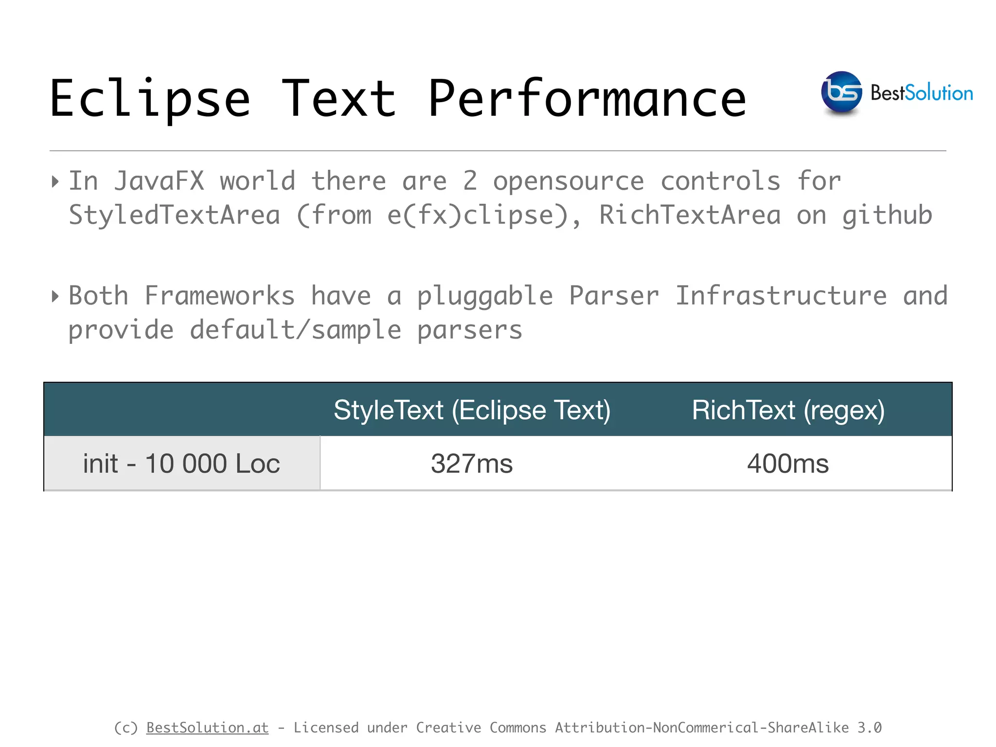 (c) BestSolution.at - Licensed under Creative Commons Attribution-NonCommerical-ShareAlike 3.0 Eclipse Text Performance StyleText (Eclipse Text) RichText (regex) init - 10 000 Loc 327ms 400ms ‣ In JavaFX world there are 2 opensource controls for StyledTextArea (from e(fx)clipse), RichTextArea on github ‣ Both Frameworks have a pluggable Parser Infrastructure and provide default/sample parsers 