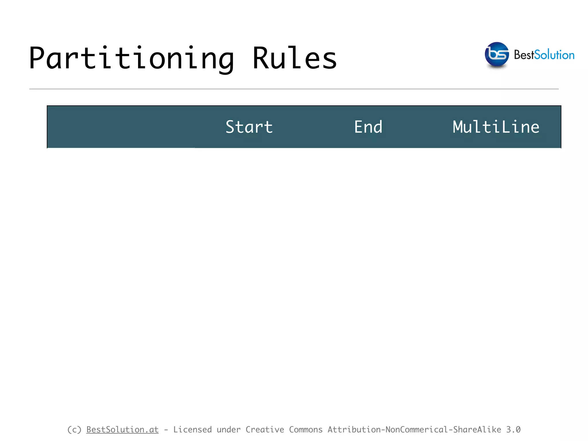 (c) BestSolution.at - Licensed under Creative Commons Attribution-NonCommerical-ShareAlike 3.0 Partitioning Rules Start End MultiLine 