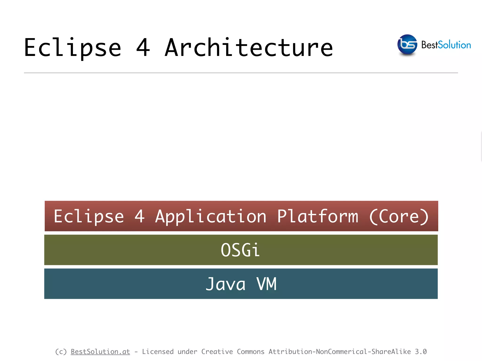 (c) BestSolution.at - Licensed under Creative Commons Attribution-NonCommerical-ShareAlike 3.0 Eclipse 4 Architecture Java VM OSGi Eclipse 4 Application Platform (Core) 