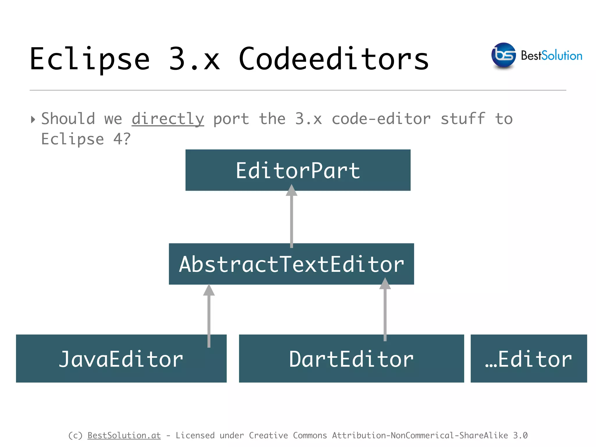 (c) BestSolution.at - Licensed under Creative Commons Attribution-NonCommerical-ShareAlike 3.0 Eclipse 3.x Codeeditors ‣ Should we directly port the 3.x code-editor stuff to Eclipse 4? EditorPart AbstractTextEditor JavaEditor DartEditor …Editor 