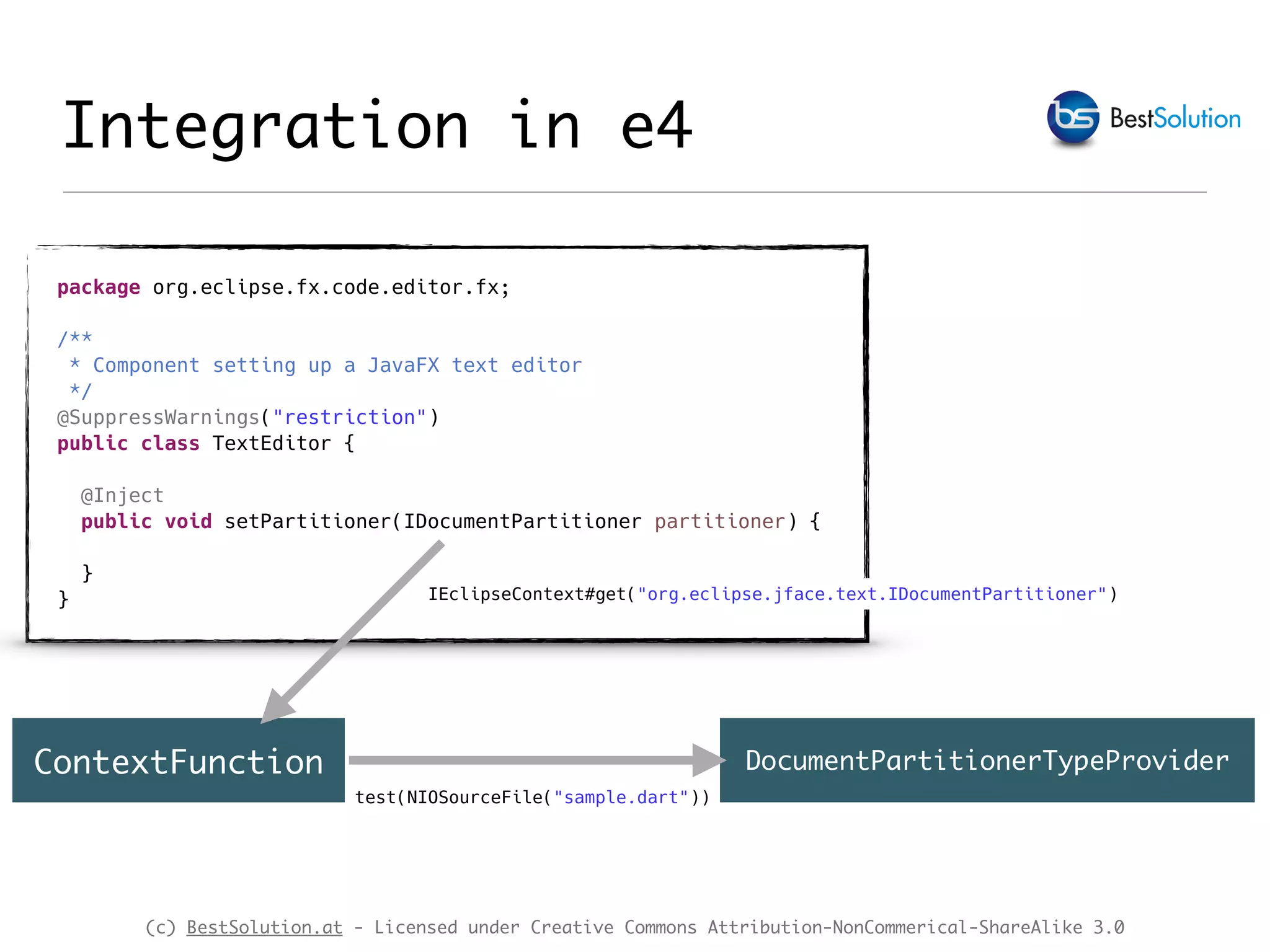 (c) BestSolution.at - Licensed under Creative Commons Attribution-NonCommerical-ShareAlike 3.0 Integration in e4 package org.eclipse.fx.code.editor.fx; /** * Component setting up a JavaFX text editor */ @SuppressWarnings("restriction") public class TextEditor { @Inject public void setPartitioner(IDocumentPartitioner partitioner) { } } DocumentPartitionerTypeProvider test(NIOSourceFile("sample.dart")) ContextFunction IEclipseContext#get("org.eclipse.jface.text.IDocumentPartitioner") 