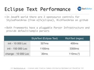 (c) BestSolution.at - Licensed under Creative Commons Attribution-NonCommerical-ShareAlike 3.0
Eclipse Text Performance
StyleText (Eclipse Text) RichText (regex)
init - 10 000 Loc 327ms 400ms
init - 150 000 Loc 1100ms 3300ms
change - 10 000 Loc 30ms 110ms (*)
‣ In JavaFX world there are 2 opensource controls for
StyledTextArea (from e(fx)clipse), RichTextArea on github
‣ Both Frameworks have a pluggable Parser Infrastructure and
provide default/sample parsers
 