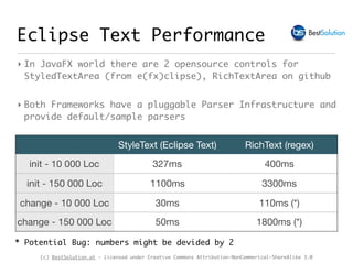 (c) BestSolution.at - Licensed under Creative Commons Attribution-NonCommerical-ShareAlike 3.0
Eclipse Text Performance
* Potential Bug: numbers might be devided by 2
StyleText (Eclipse Text) RichText (regex)
init - 10 000 Loc 327ms 400ms
init - 150 000 Loc 1100ms 3300ms
change - 10 000 Loc 30ms 110ms (*)
change - 150 000 Loc 50ms 1800ms (*)
‣ In JavaFX world there are 2 opensource controls for
StyledTextArea (from e(fx)clipse), RichTextArea on github
‣ Both Frameworks have a pluggable Parser Infrastructure and
provide default/sample parsers
 