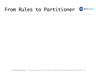 (c) BestSolution.at - Licensed under Creative Commons Attribution-NonCommerical-ShareAlike 3.0
From Rules to Partitioner
 