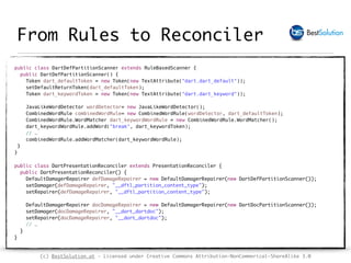 (c) BestSolution.at - Licensed under Creative Commons Attribution-NonCommerical-ShareAlike 3.0
From Rules to Reconciler
public class DartDefPartitionScanner extends RuleBasedScanner { 
public DartDefPartitionScanner() { 
Token dart_defaultToken = new Token(new TextAttribute("dart.dart_default")); 
setDefaultReturnToken(dart_defaultToken); 
Token dart_keywordToken = new Token(new TextAttribute("dart.dart_keyword")); 
 
JavaLikeWordDetector wordDetector= new JavaLikeWordDetector(); 
CombinedWordRule combinedWordRule= new CombinedWordRule(wordDetector, dart_defaultToken); 
CombinedWordRule.WordMatcher dart_keywordWordRule = new CombinedWordRule.WordMatcher(); 
dart_keywordWordRule.addWord("break", dart_keywordToken); 
// …  
combinedWordRule.addWordMatcher(dart_keywordWordRule); 
}  
} 
public class DartPresentationReconciler extends PresentationReconciler { 
public DartPresentationReconciler() { 
DefaultDamagerRepairer defDamageRepairer = new DefaultDamagerRepairer(new DartDefPartitionScanner()); 
setDamager(defDamageRepairer, "__dftl_partition_content_type"); 
setRepairer(defDamageRepairer, "__dftl_partition_content_type"); 
 
DefaultDamagerRepairer docDamageRepairer = new DefaultDamagerRepairer(new DartDocPartitionScanner()); 
setDamager(docDamageRepairer, "__dart_dartdoc"); 
setRepairer(docDamageRepairer, "__dart_dartdoc"); 
// … 
} 
}
 