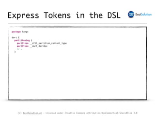 (c) BestSolution.at - Licensed under Creative Commons Attribution-NonCommerical-ShareAlike 3.0
Express Tokens in the DSL
package langs 
 
dart { 
partitioning { 
partition __dftl_partition_content_type 
partition __dart_dartdoc 
// … 
}
 