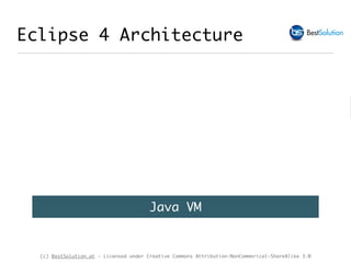 (c) BestSolution.at - Licensed under Creative Commons Attribution-NonCommerical-ShareAlike 3.0
Eclipse 4 Architecture
Java VM
 