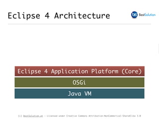 (c) BestSolution.at - Licensed under Creative Commons Attribution-NonCommerical-ShareAlike 3.0
Eclipse 4 Architecture
Java VM
OSGi
Eclipse 4 Application Platform (Core)
 