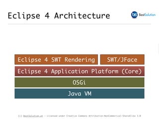 (c) BestSolution.at - Licensed under Creative Commons Attribution-NonCommerical-ShareAlike 3.0
Eclipse 4 Architecture
Java VM
OSGi
Eclipse 4 Application Platform (Core)
Eclipse 4 SWT Rendering SWT/JFace
 